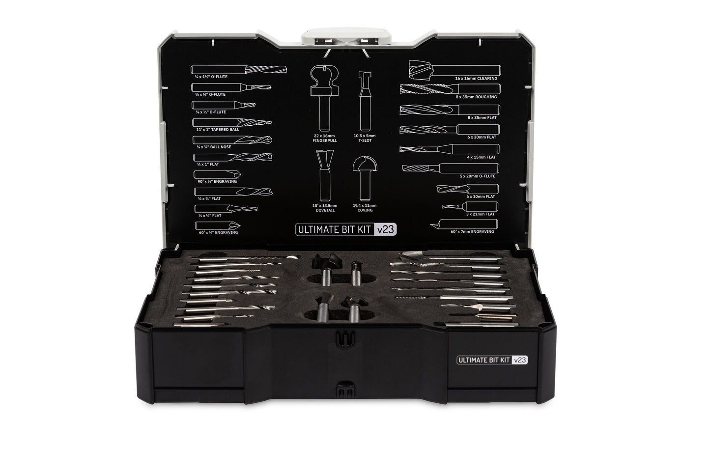 Ultimate Bit Kit v2023